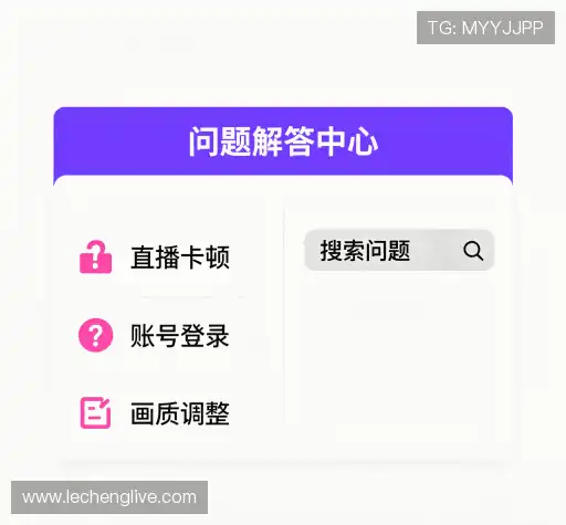 问题解答链